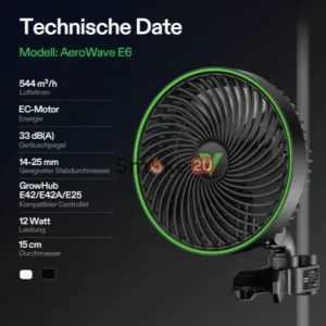 VIVOSUN Clip Ventilator AeroWave E9 Black